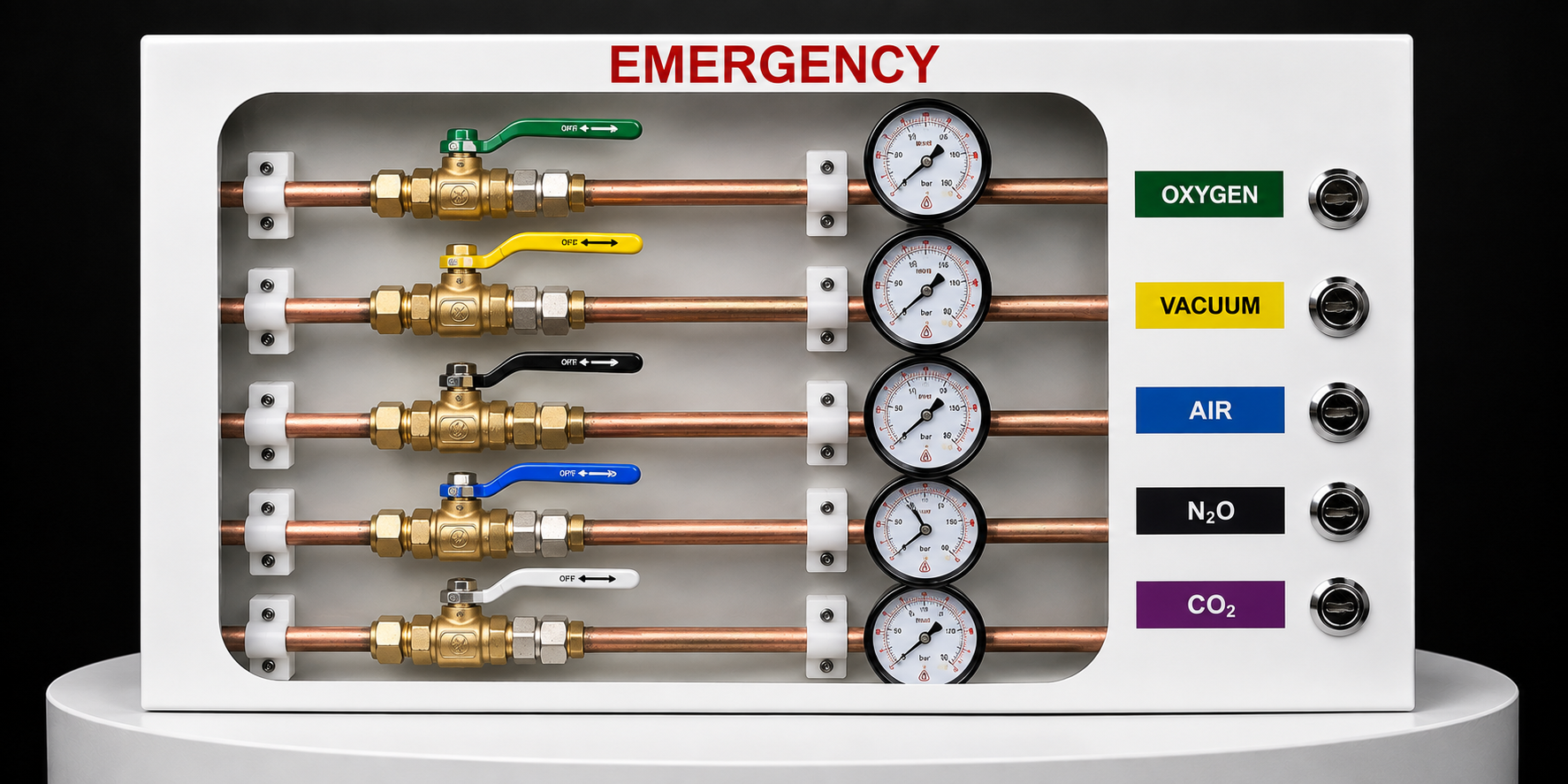 5 Gas Medical Zonal Valve Box